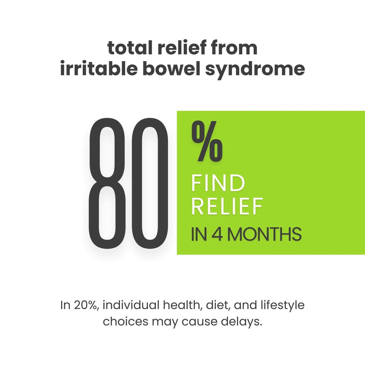 IBS Relief