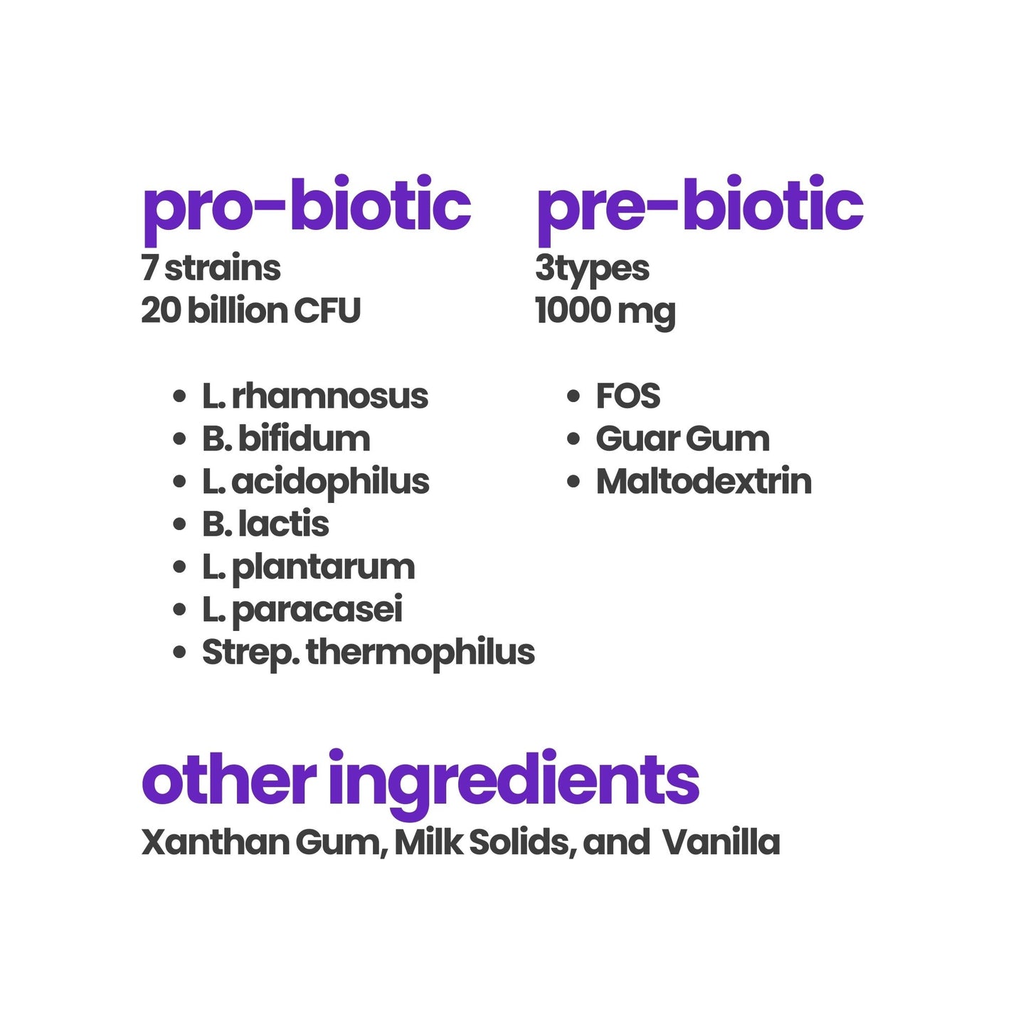 Immuno Boost