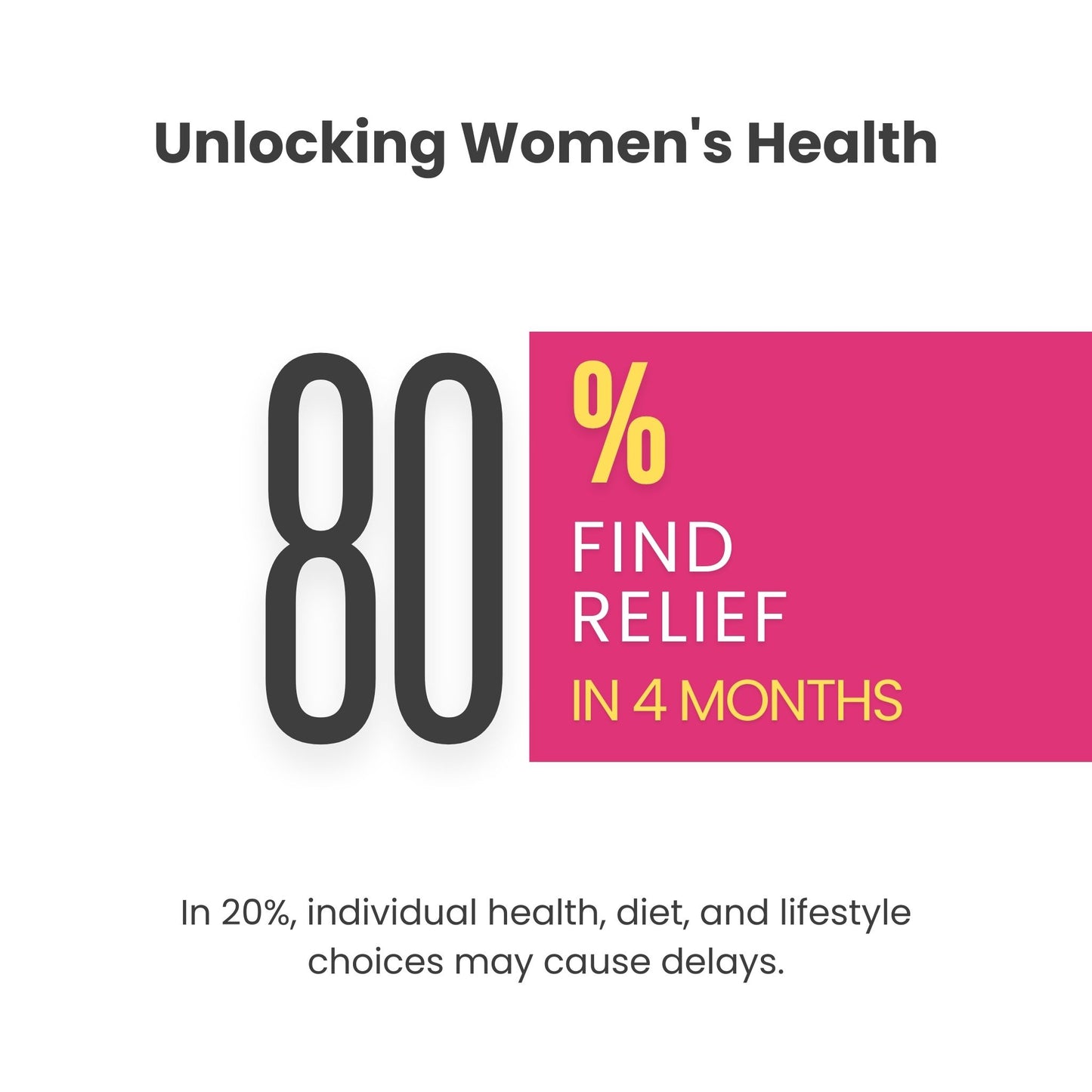 Women's Wellness