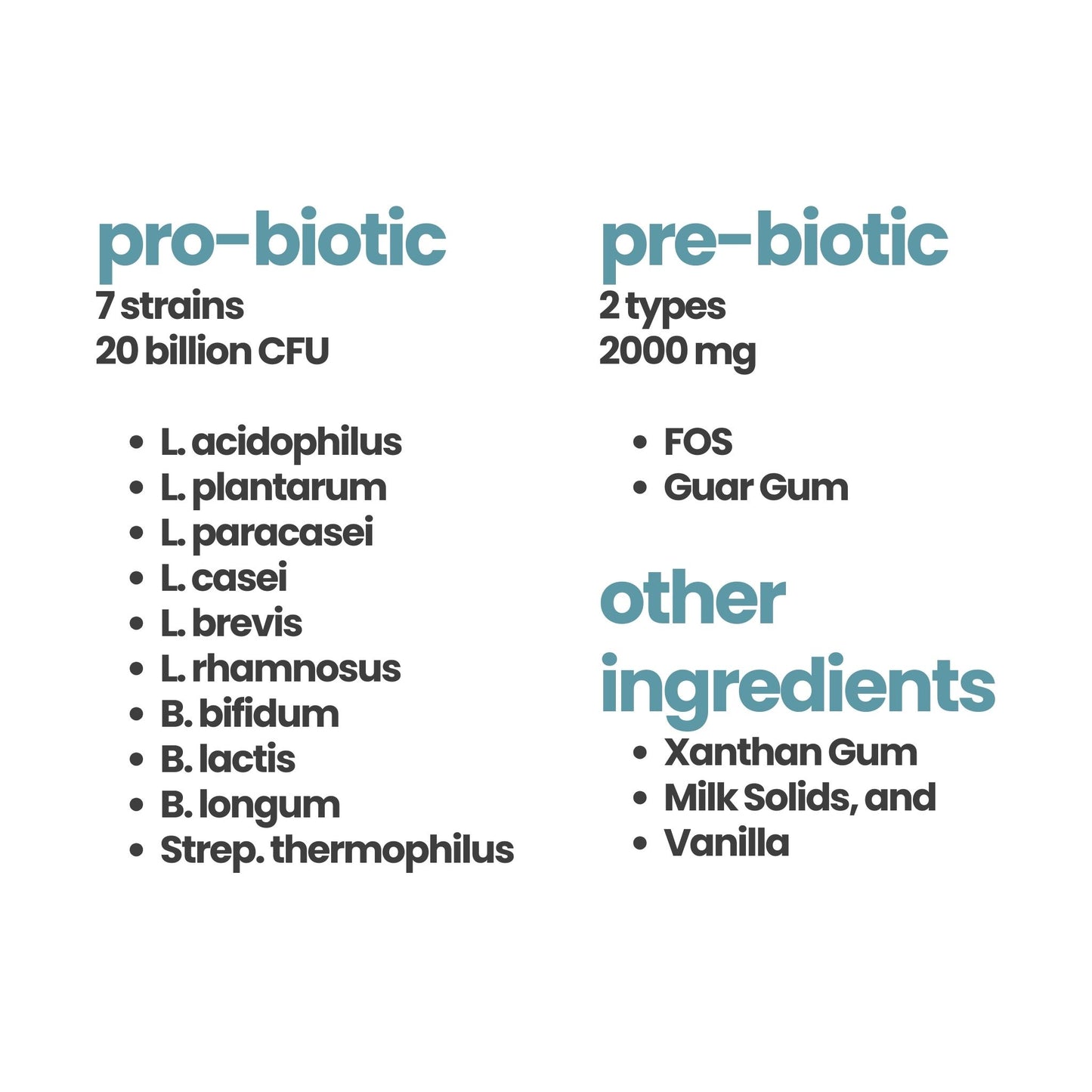 Metabolic Health