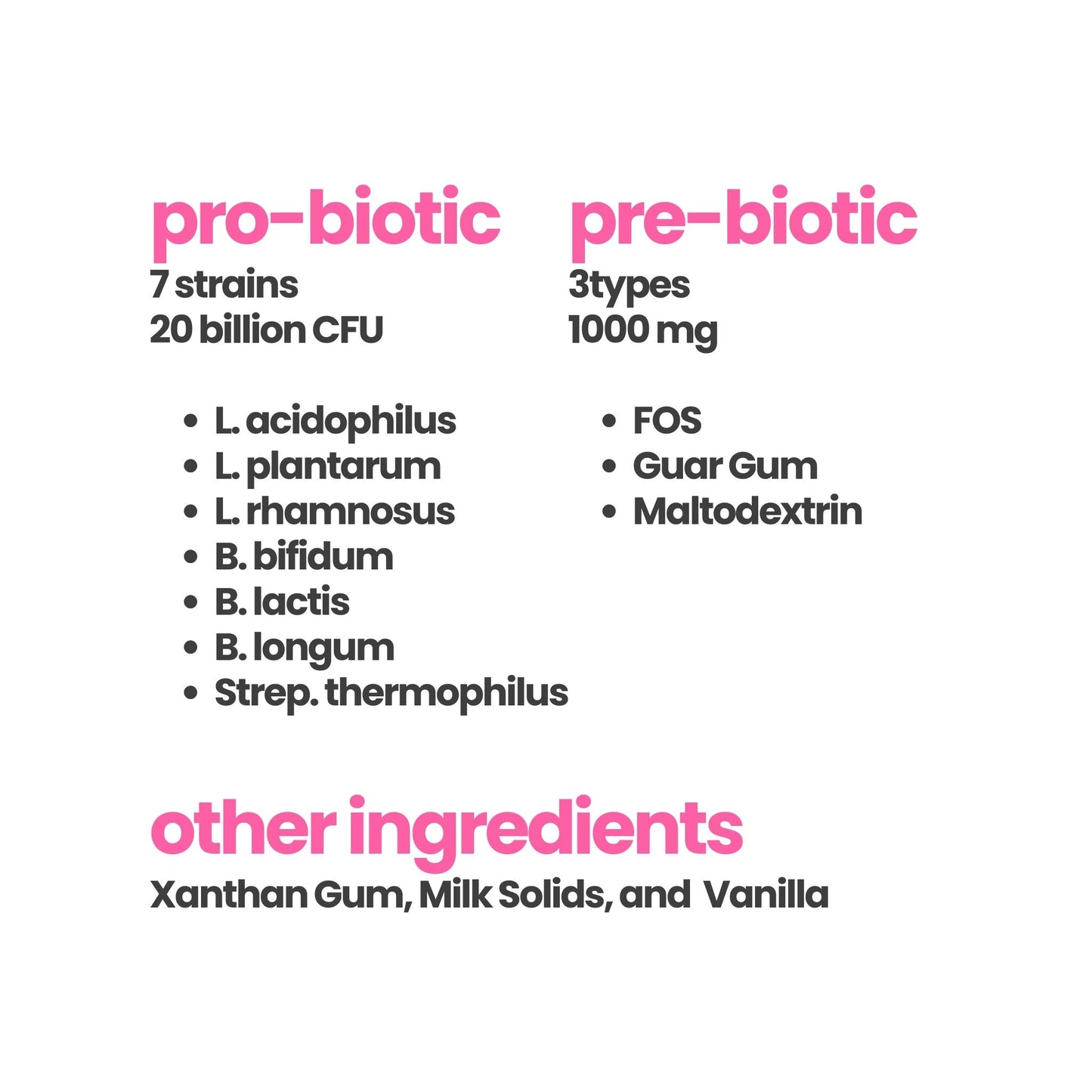 PCOS Shield