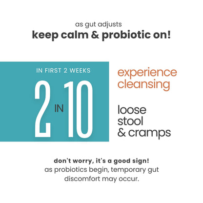 Projoy Diabetic Care Probiotic with Prebiotics