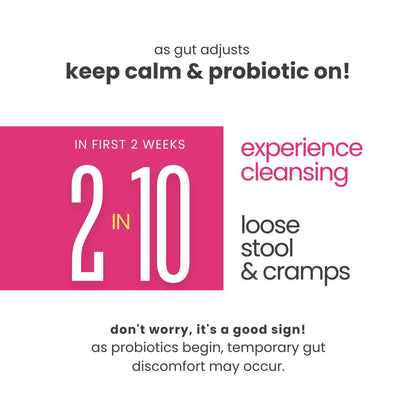 Projoy Probiotic for Women's Wellness with Prebiotics