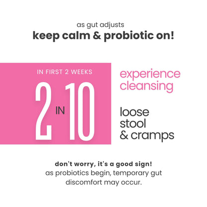 Projoy Pregnancy Support Probiotic with Prebiotics