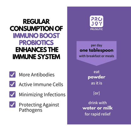 Projoy Immuno Boost Probiotic with Prebiotics