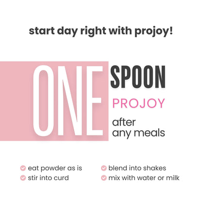 Projoy Clear Skin Probiotic with Prebiotics