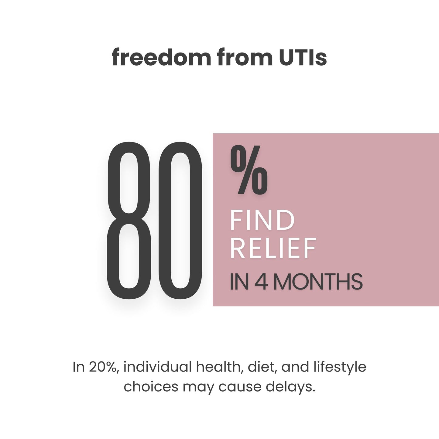 Projoy UTI Care Probiotic with Prebiotics