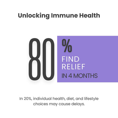 Immune Wellness