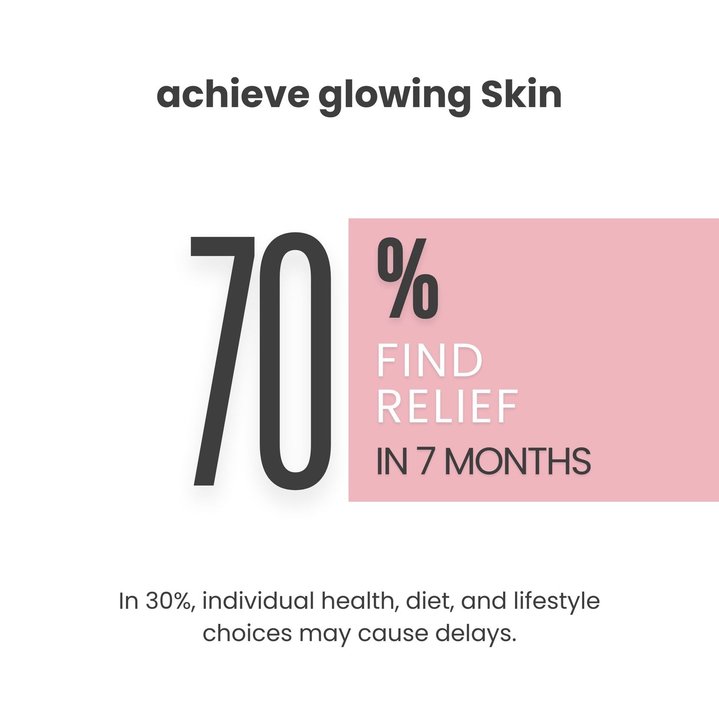 Projoy Clear Skin Probiotic with Prebiotics