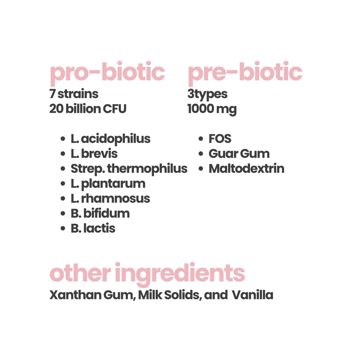 Projoy Clear Skin Probiotic with Prebiotics