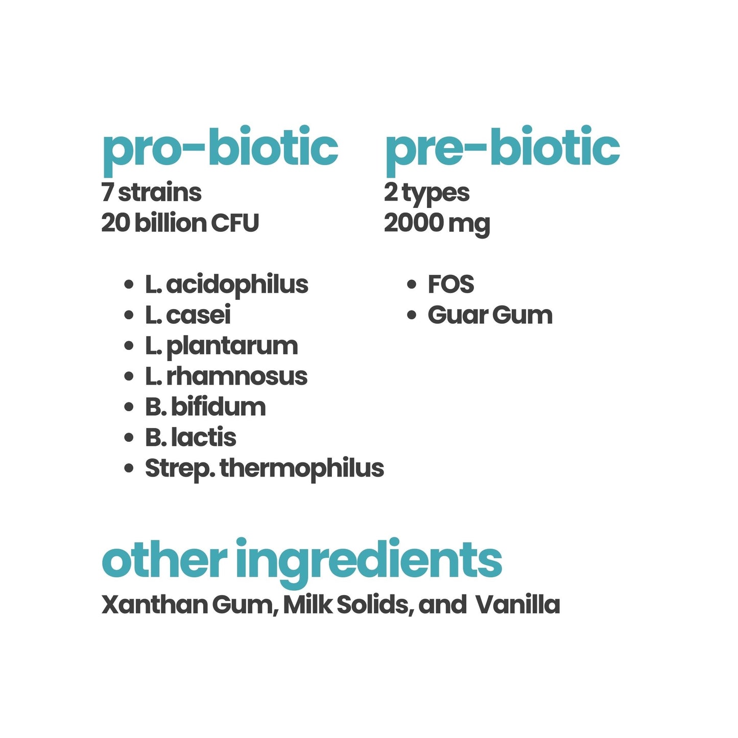 Projoy Diabetic Care Probiotic with Prebiotics