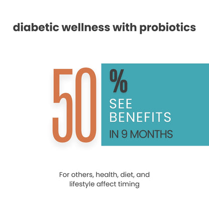 Projoy Diabetic Care Probiotic with Prebiotics