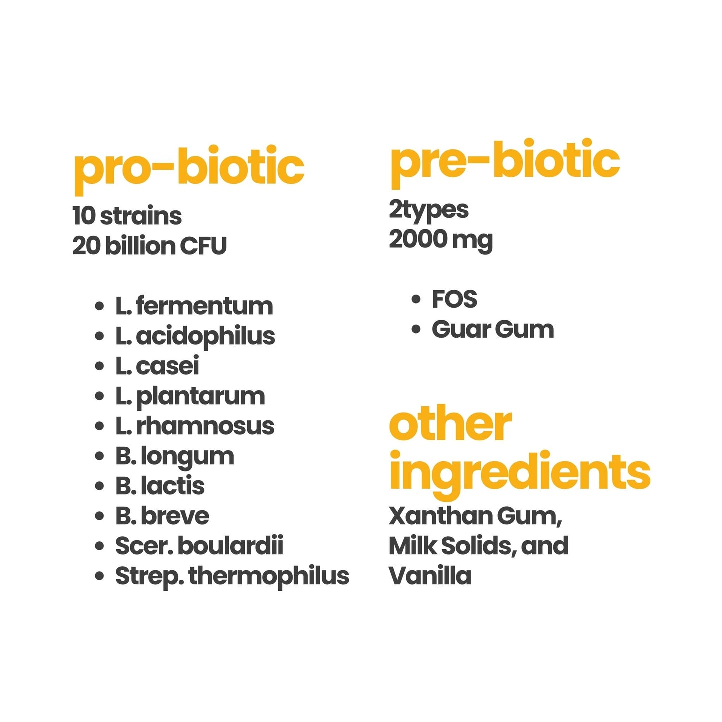 Projoy Gym + Probiotic with Prebiotics