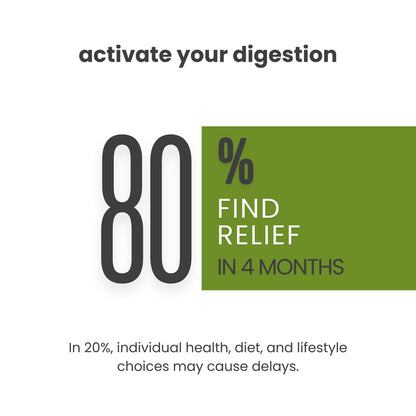 Digestive Wellness