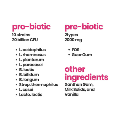 Projoy Probiotic for Women's Wellness with Prebiotics